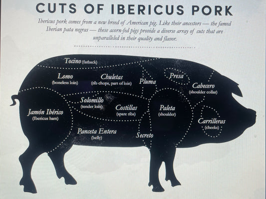 Bulk Whole Hog Share